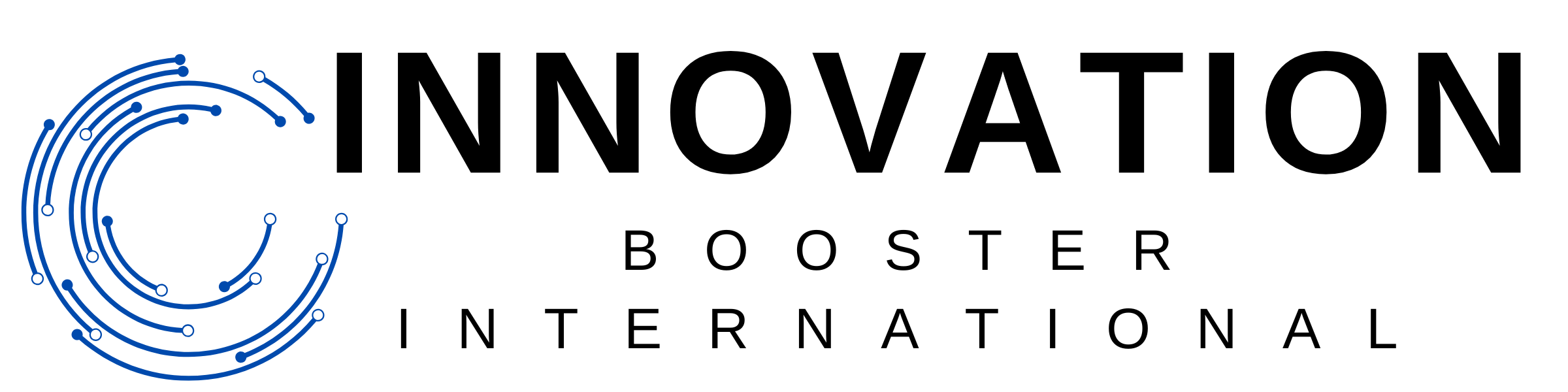 Innovation Booster International